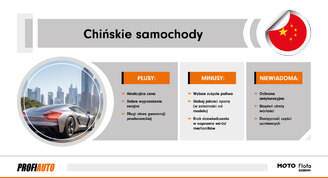 Chińskie samochody pod lupą - eksperci mają wątpliwości